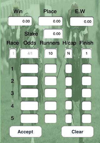 Horse Racing Odds Payout Chart