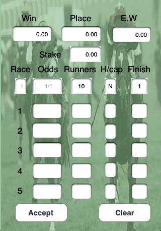 Horse Racing Betting Odds Chart