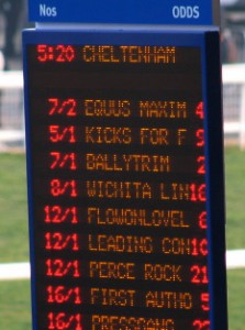 Horse Racing Betting Odds Chart